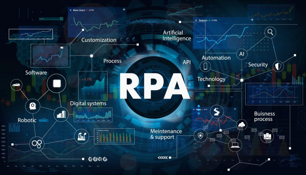 RPA Banner
